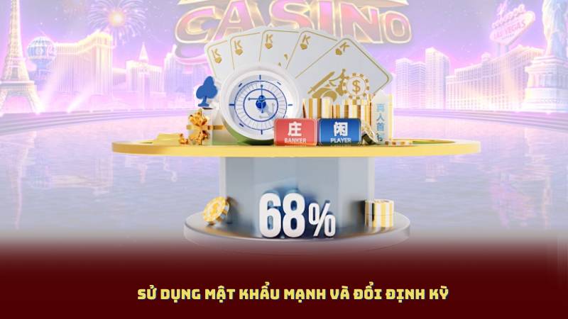 Sử Dụng Mật Khẩu Mạnh Và Đổi Định Kỳ